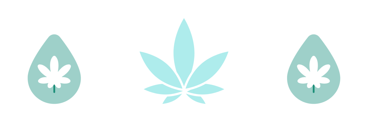 cbd oil in gudja malta